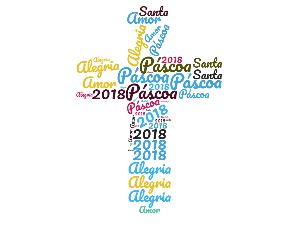 Mensagem de Páscoa em 2018